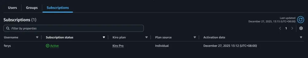 Kiro subscription status