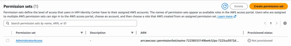 Permission sets view