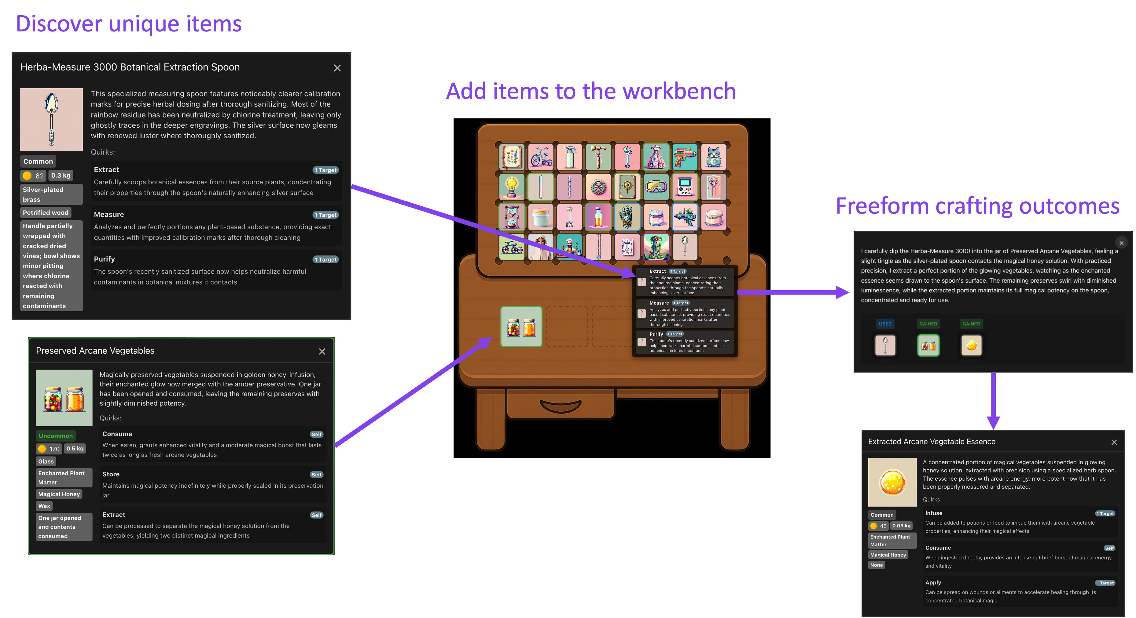 A crafting workbench interface from a game, showing a grid of unique items
and pop-up descriptions for items like a botanical extraction spoon, and jar of vegetables,
Purple arrows connect the workbench to detailed item info
panels, with the text 'Discover Unique Items' and 'Add items to workbench',
and "Freeform crafting outcomes" above.